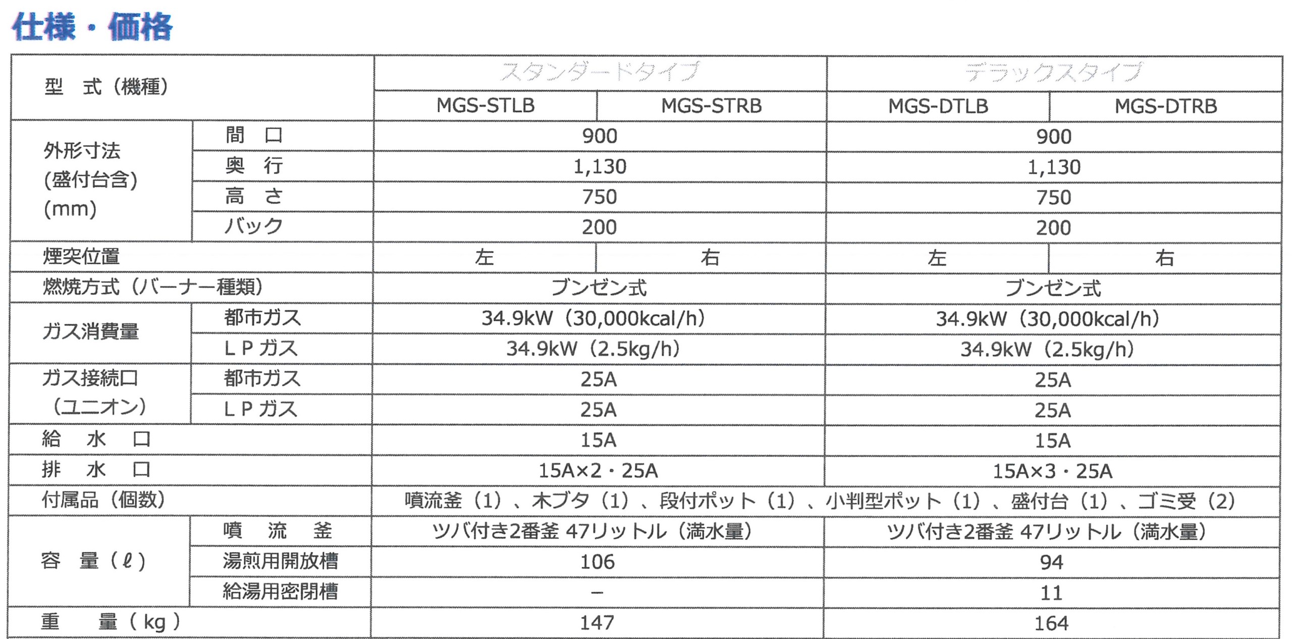 MGS-DTRB マルゼン ガス日本そば釜 | 厨房プライス